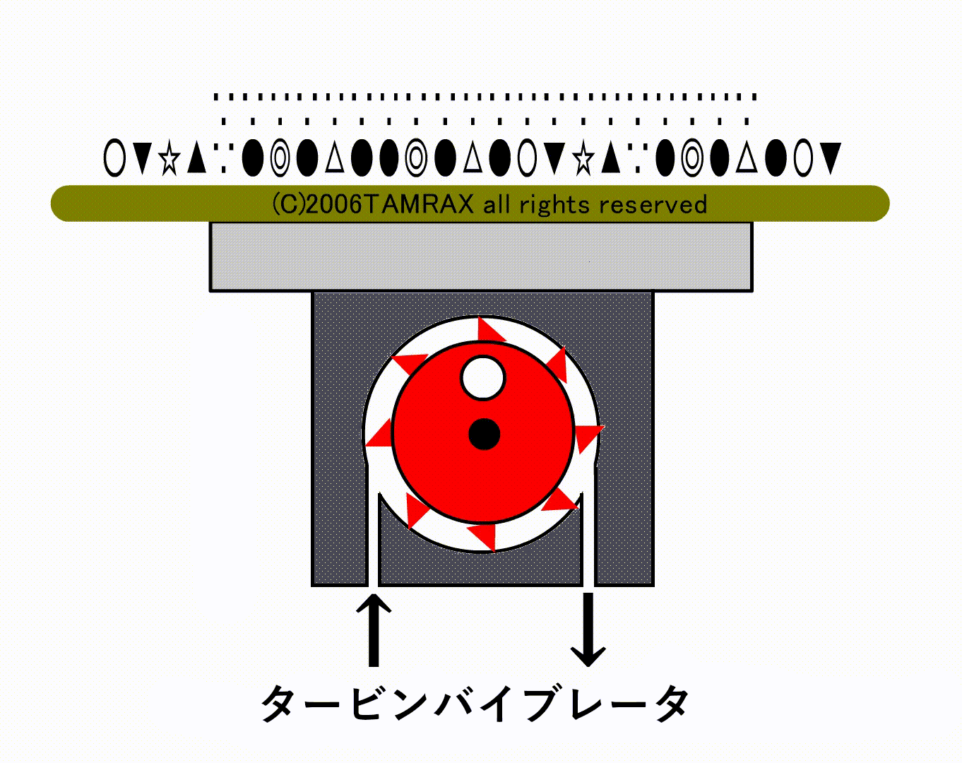 >ロータリーバイブレーター