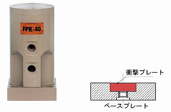 Findeva FPK40シリーズ